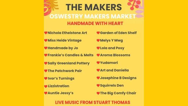 List of Crafters